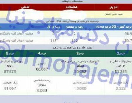حوائجی
