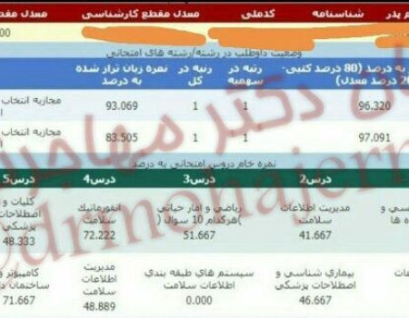 خانم-کیانی