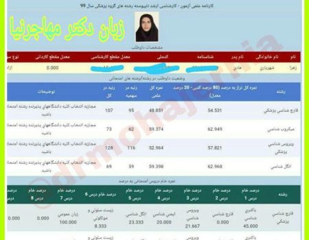 رتبه17