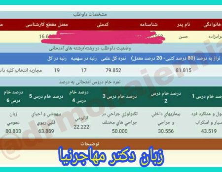 رتبه18