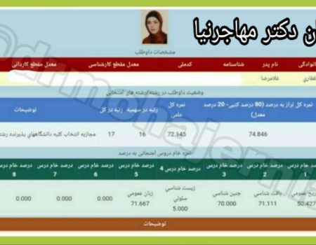 رتبه19