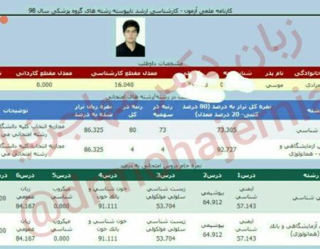 آقای مرادی
رتبه 4 هماتولوژی زبان %84