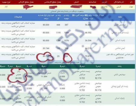کریمی
